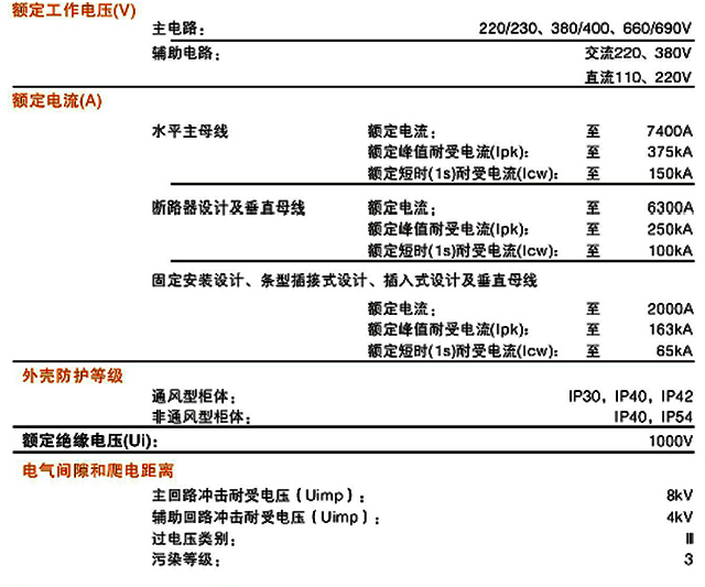 SIVACON-8PT低壓開關柜