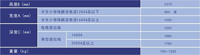 KYN28A-12型鎧裝移開式交流金屬封閉開關(guān)設(shè)備