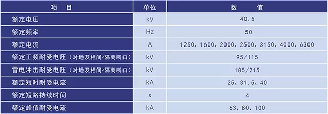 KYN60-40.5鎧裝移開式交流金屬封閉開關(guān)設(shè)備